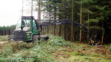 Environmentally Friendly Agricultural Lubruicants